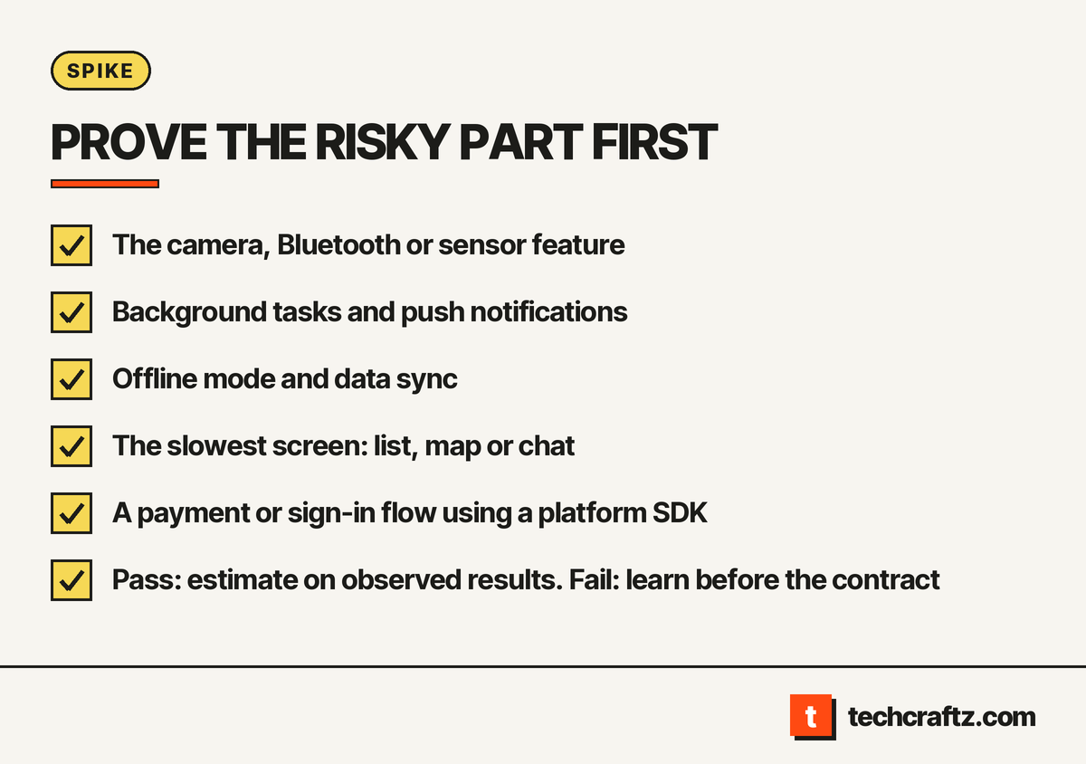 Cross platform app development: five risky features to test on real phones before committing to scope